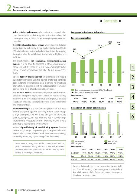 2007 Reference document (PDF) - Valeo