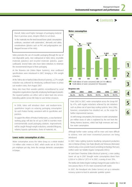 2007 Reference document (PDF) - Valeo