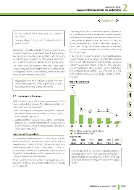 2007 Reference document (PDF) - Valeo