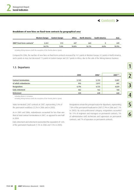 2007 Reference document (PDF) - Valeo