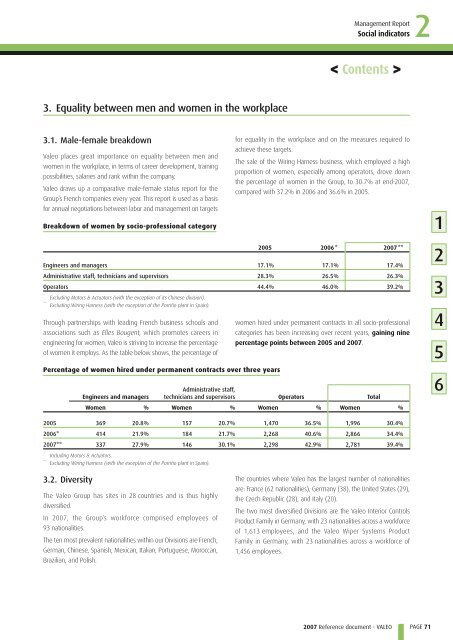 2007 Reference document (PDF) - Valeo