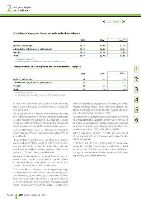 2007 Reference document (PDF) - Valeo