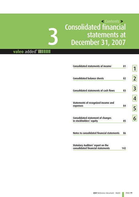 2007 Reference document (PDF) - Valeo