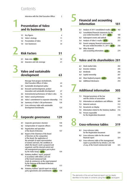 2011 Registration Document - Valeo