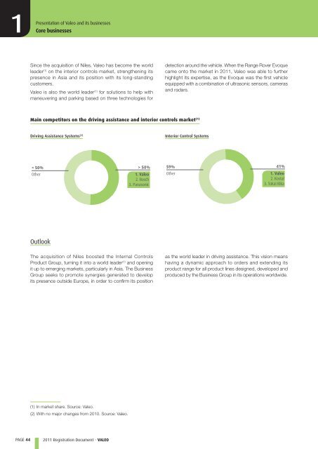 2011 Registration Document - Valeo