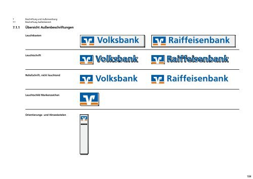 BVR Gestaltungsrichtlinien - Rüsselsheimer Volksbank eG