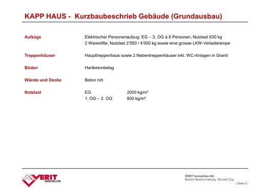 KAPP HAUS - VERIT Immobilien