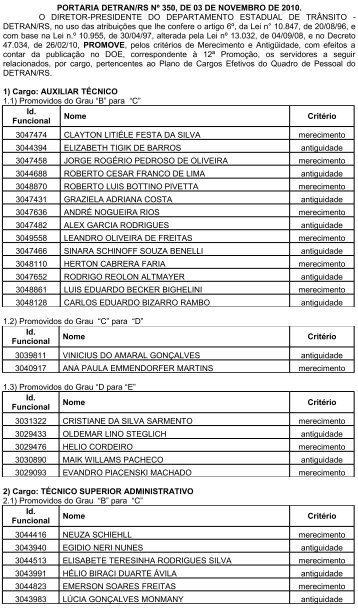 portaria detran/rs nº_______, de ____de ________de 2010