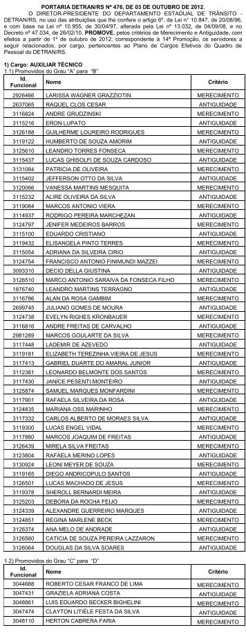 PORTARIA DETRAN/RS Nº 476, DE 03 DE OUTUBRO DE 2012. O ...