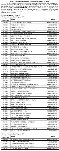 PORTARIA DETRAN/RS Nº 476, DE 03 DE OUTUBRO DE 2012. O ...