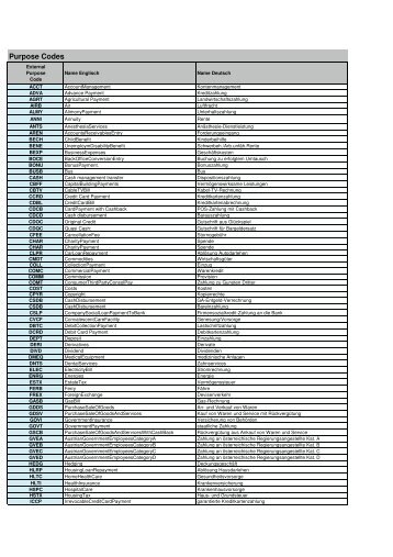 Purpose Codes - Berliner Volksbank