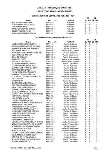 ANEXO II - RESOLUÇÃO Nº 08816/09 AGENTE ... - Portal do Servidor