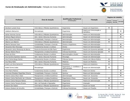 Curso de Graduação em Administração - Relação do ... - FGV-Eaesp