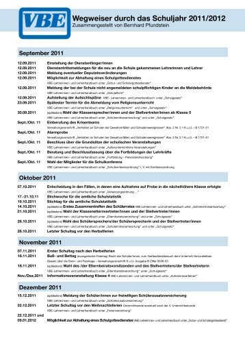 Wegweiser durch das Schuljahr 2011/2012 - VBE Baden-Württemberg