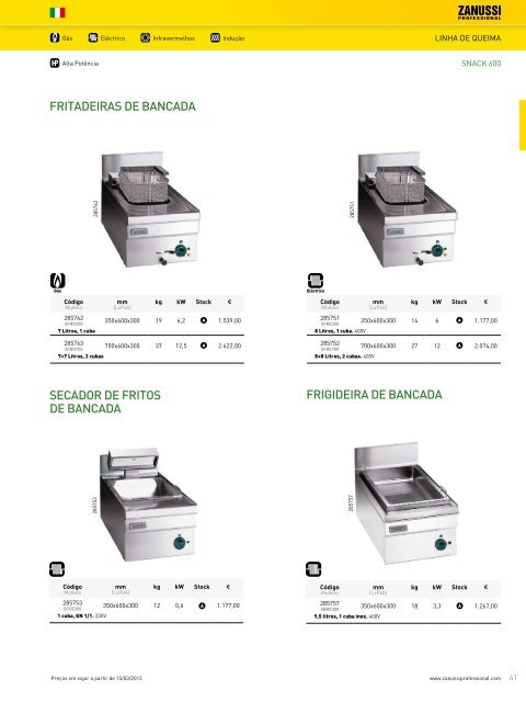 Tabela de preços confecção 2013