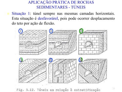 st 409 – elementos de geologia e mecânica dos