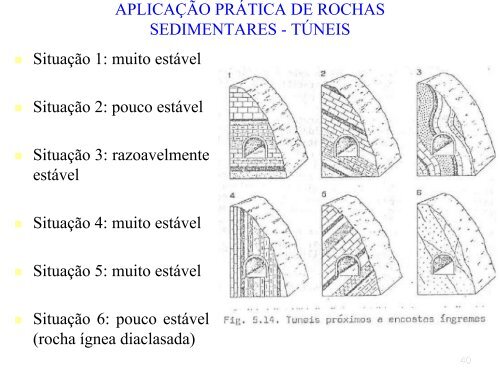 st 409 – elementos de geologia e mecânica dos