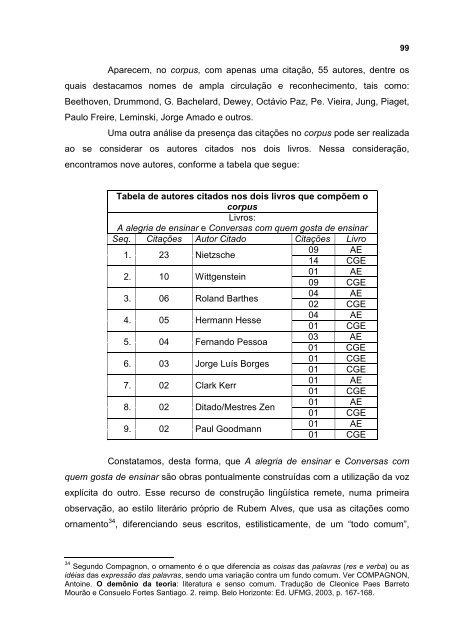 Dissertação completa - Programa de Pós-Graduação em Letras - UEM