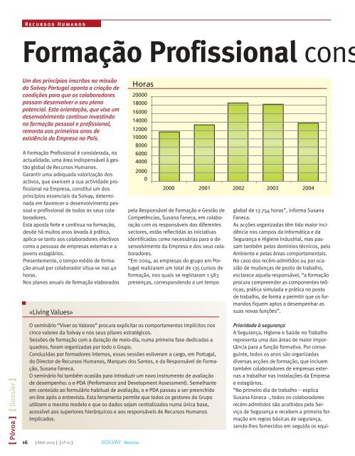 Comunicação interna - Solvay em Portugal