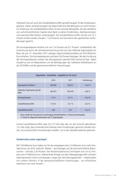 20120330JBPDF_Layout 1 - Volksbank Mittelhessen