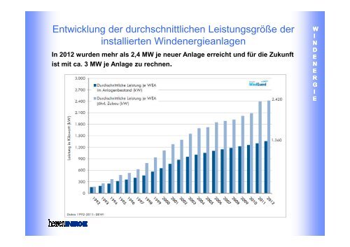 Dr. Horst Meixner: Kriterien zur Auswahl von Windenergieanlagen ...