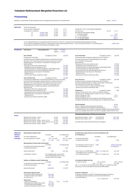 Preisaushang (PDF) - Volksbank Raiffeisenbank Mangfalltal-Rosenheim eG