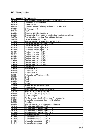 IKR - Sachkontenliste Kontonummer Bezeichnung S02000 ...