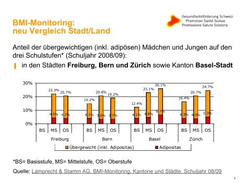 Bewegungsräume für Kinder - VCS Verkehrs-Club der Schweiz