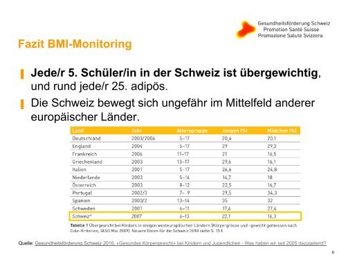 Bewegungsräume für Kinder - VCS Verkehrs-Club der Schweiz