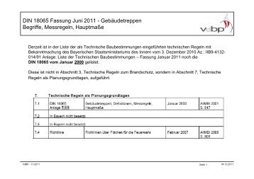 DIN 18065 Fassung Juni 2011 - Gebäudetreppen Begriffe ...