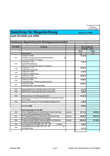 Abrechnung für Begutachtung nach UV-GOÄ und JVEG