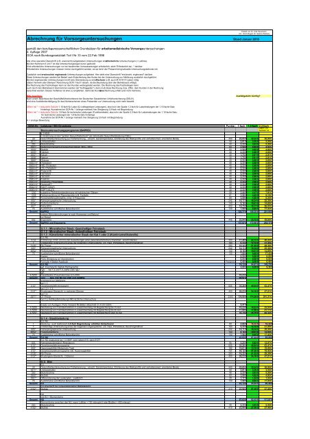 Abrechnung für Vorsorgeuntersuchungen