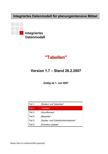 3 ISO-Tabellen
