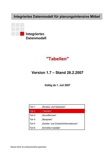 3 ISO-Tabellen