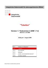 3 ISO-Tabellen