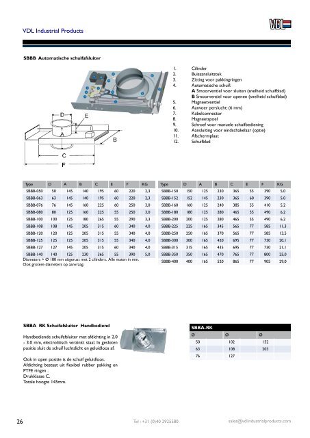 VDL Industrial Products