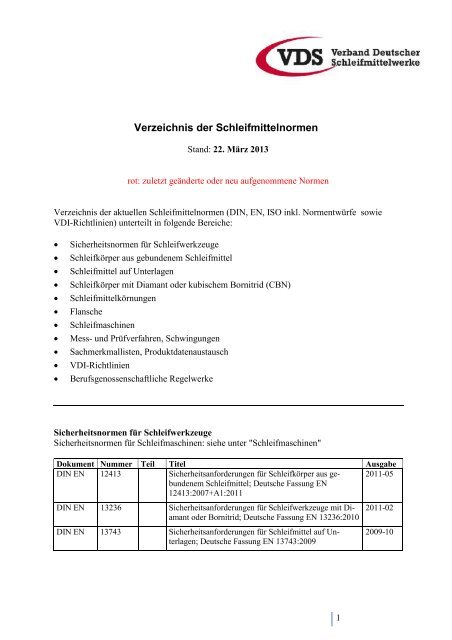 Liste aller schleifmittelrelevanten Normen