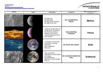 Merkur Venus Erde Erdmond