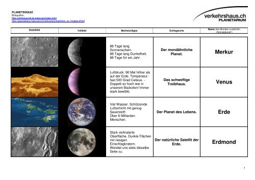 Merkur Venus Erde Erdmond