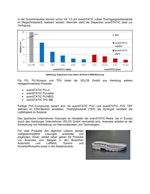 Zum pdf Download - Velox