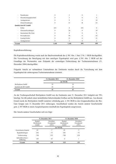 Wertpapierprospekt (PDF, 630KB) - VEM Aktienbank AG