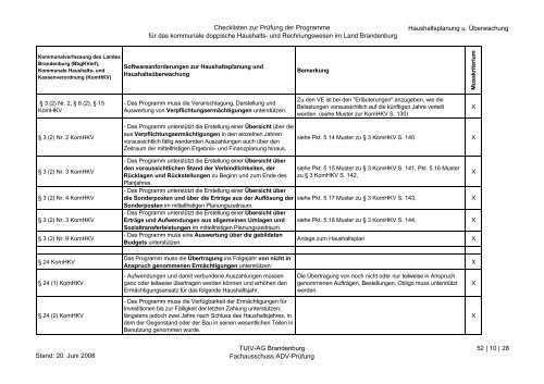 CHECKLISTEN Prüfung der Programme für das ... - Brandenburg