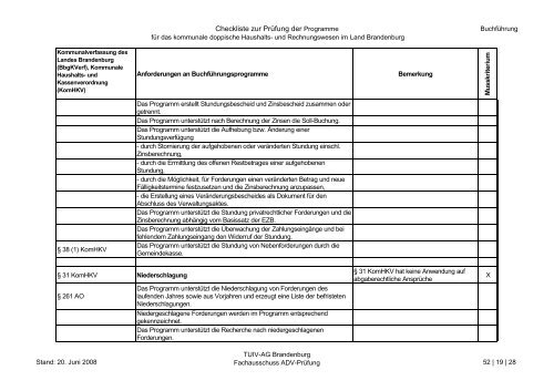 CHECKLISTEN Prüfung der Programme für das ... - Brandenburg