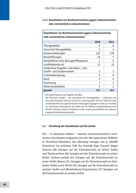 Verfassungsschutzbericht 2011 (PDF, 6 MB, barrierefrei) - des ...