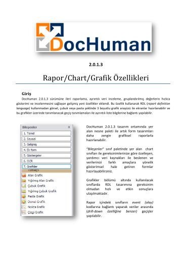 DocHuman-2.0.1.3-Chart