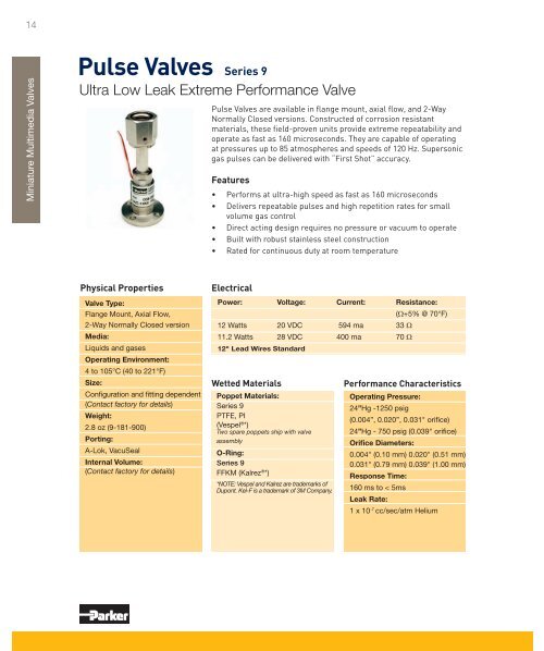 Miniature Multimedia Valves - Parker