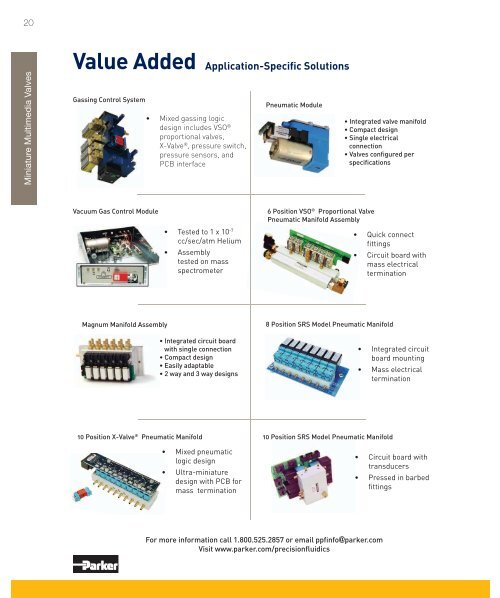 Miniature Multimedia Valves - Parker