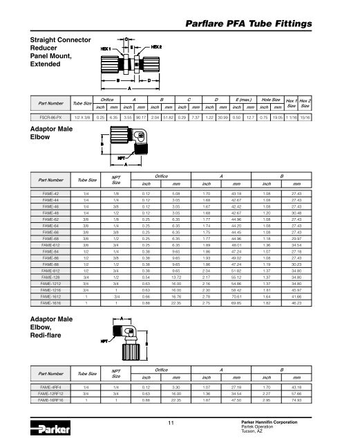 Parflare PFA Tube Fittings