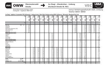 (Fahrplan: Au (Sieg) - Altenkirchen - Limburg)