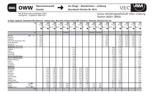 (Fahrplan: Au (Sieg) - Altenkirchen - Limburg)